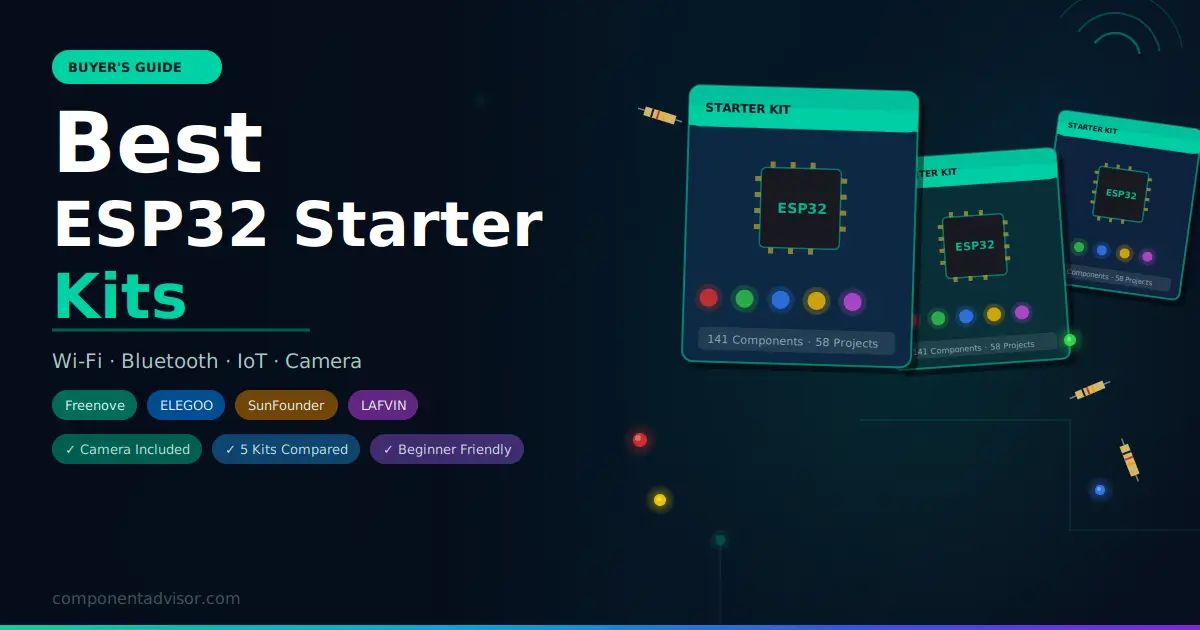 best-esp32-starter-kits-thumbnail