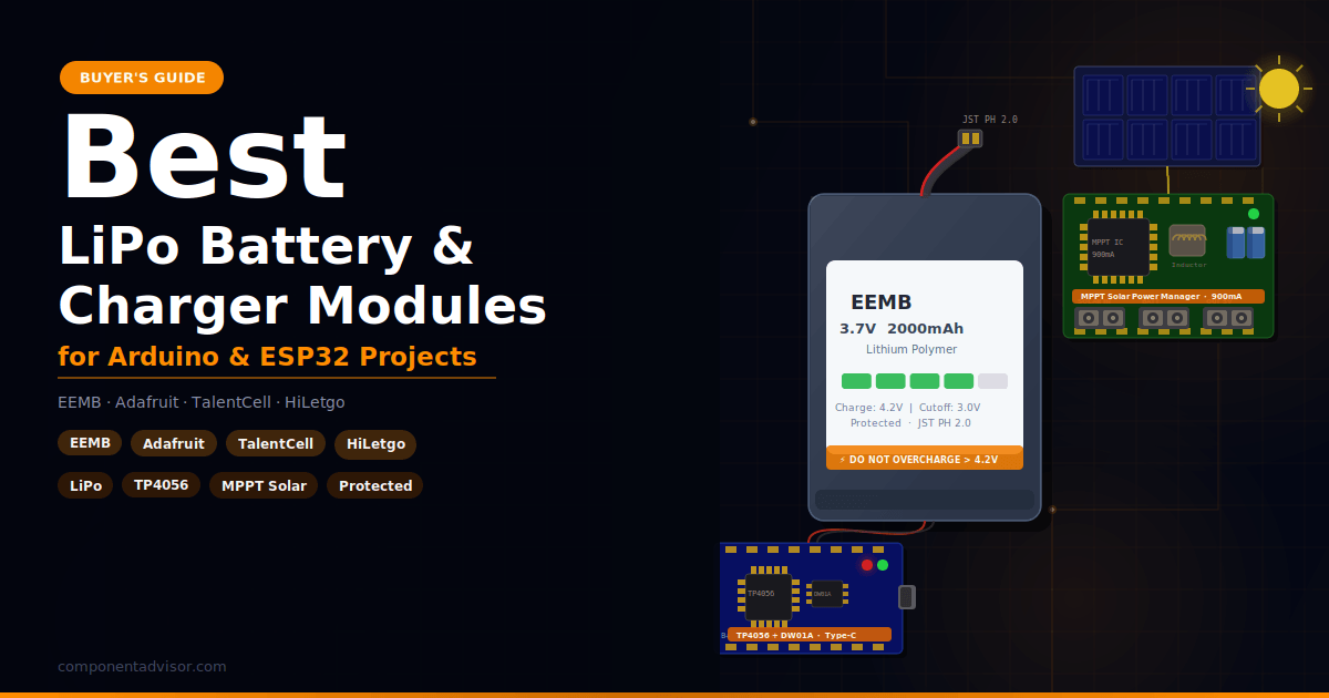 Best LiPo Battery and Charger for Arduino and ESP32 Projects