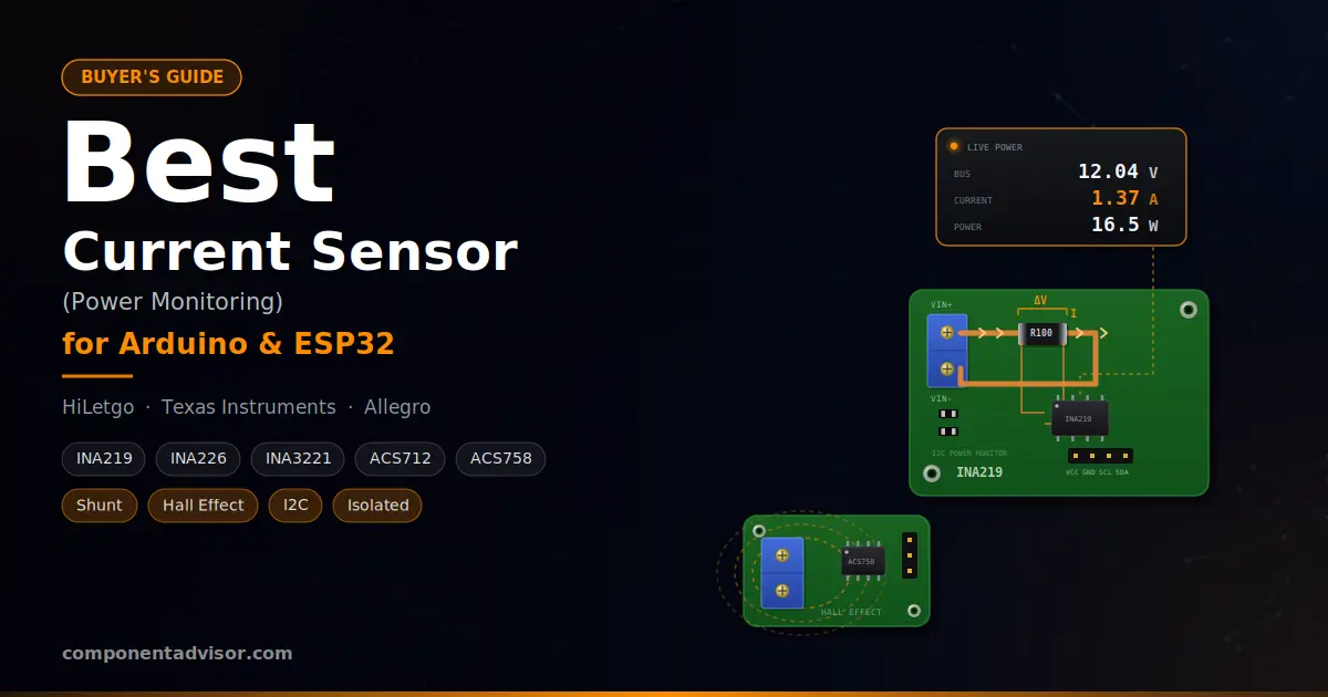 Best Current Sensor for Arduino and ESP32 (Power Monitoring)